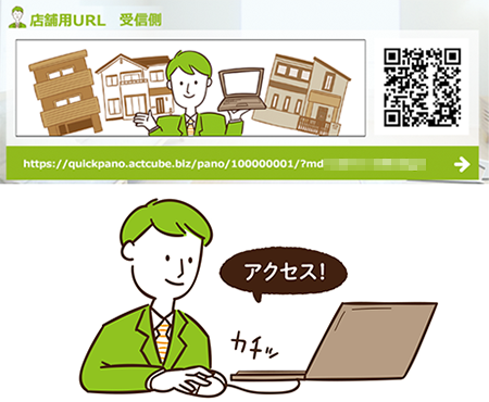 キャプチャ・店舗スタッフは「店舗用URL」へアクセス