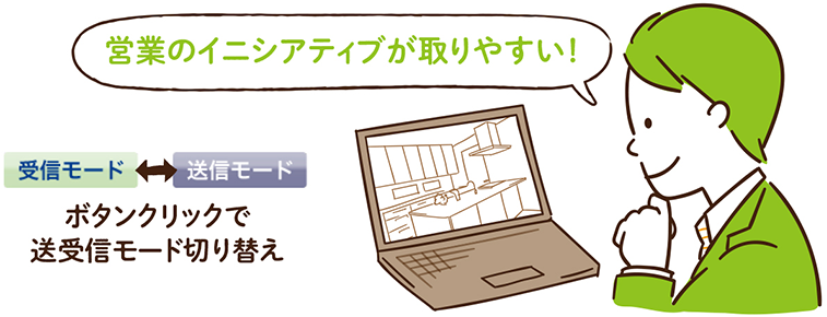 仕組みのイラスト