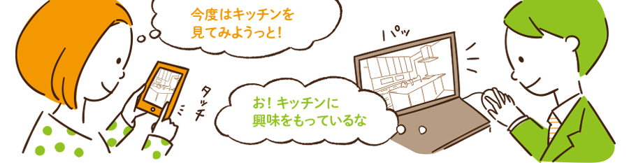 イラスト・シーン切り替え